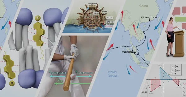 An illustration representing various concepts covered in AP subjects