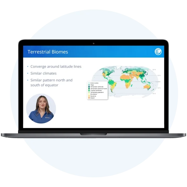 UWorld’s Video explanation on Terrestrial Biomes