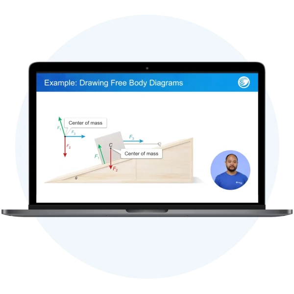 UWorld's Video explanation on drawing free body diagrams